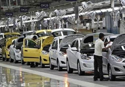 Global Automobile Industry